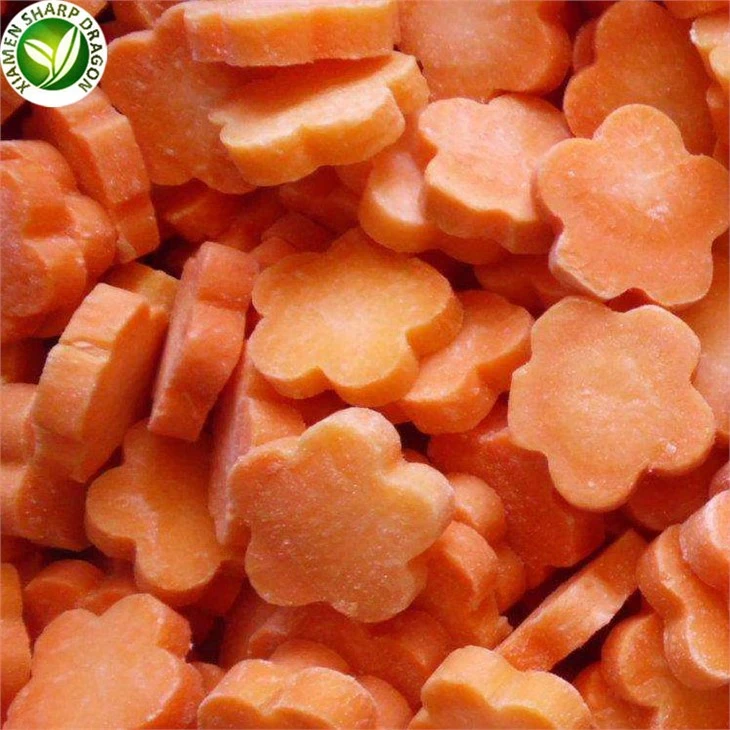 Carrot Price Per KG